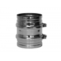 Manchon F/F Simple Paroi Inox